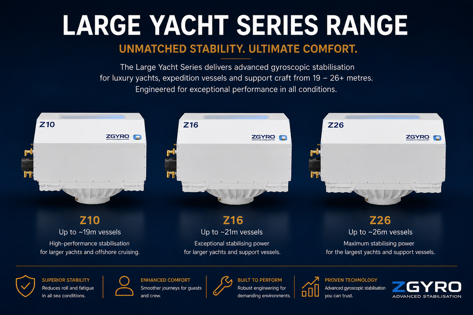 Large Yacht Series – Luxury Yachts supporting image