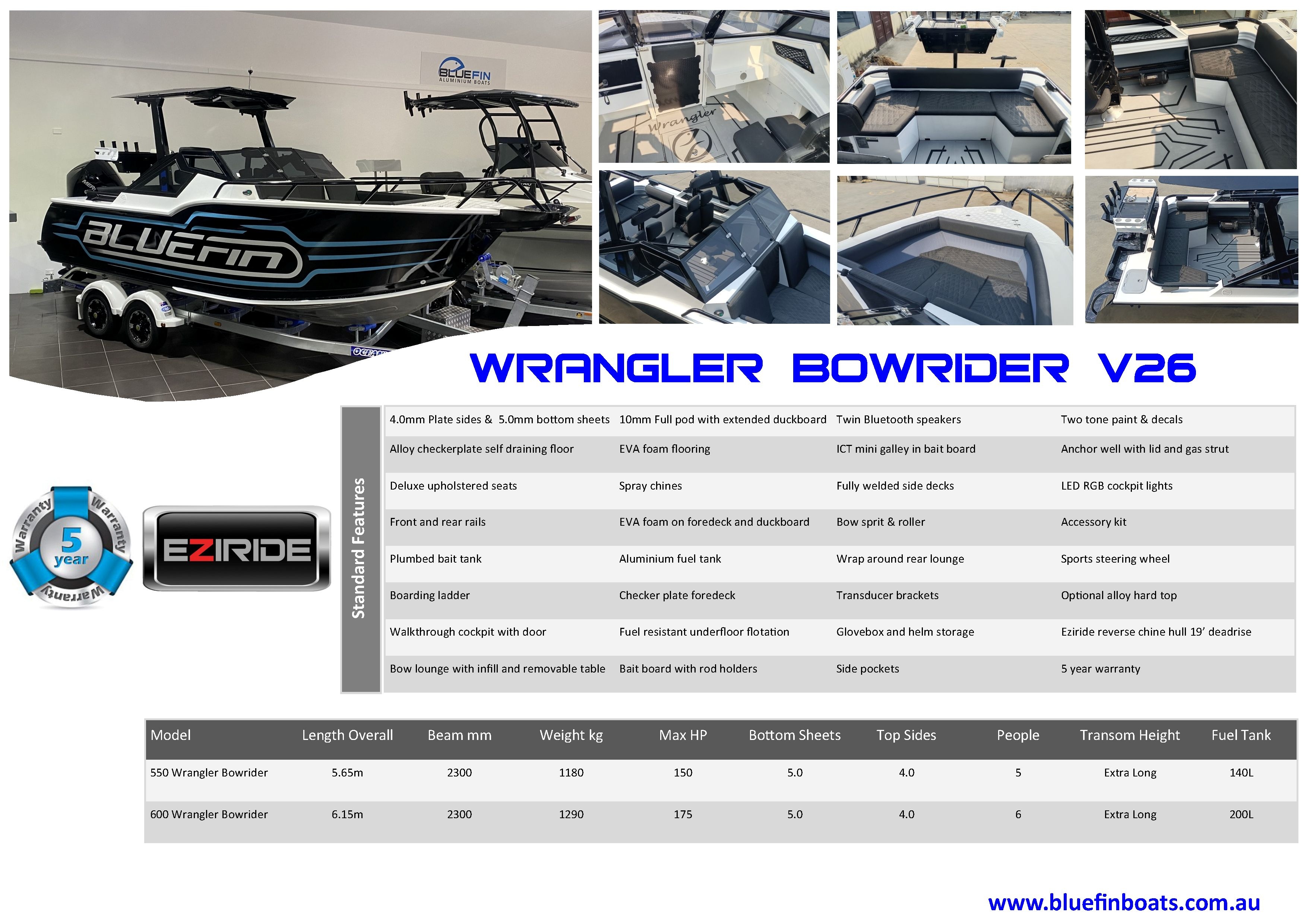 All New Bluefin 600 Wrangler Bowrider supporting image